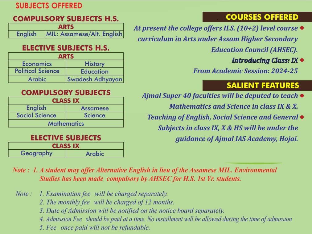 Haji Ajmal Ali College Nilbagan | Degree College in Nilbagan, Hojai