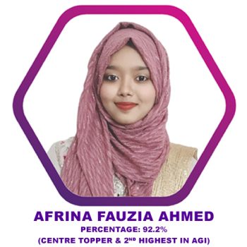 Outstanding Performers in H.S Final Examination-2024